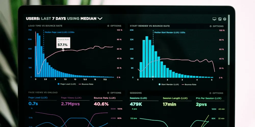 Laptop screen showing a dark web-analytics dashboard with cyan bar charts for load time, bounce rate, page views, and session metrics